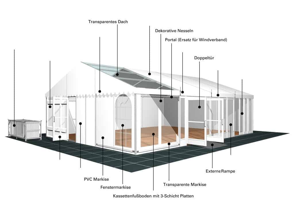 Zelte Pförtner Hochzeitszelt Technische Zeichnung